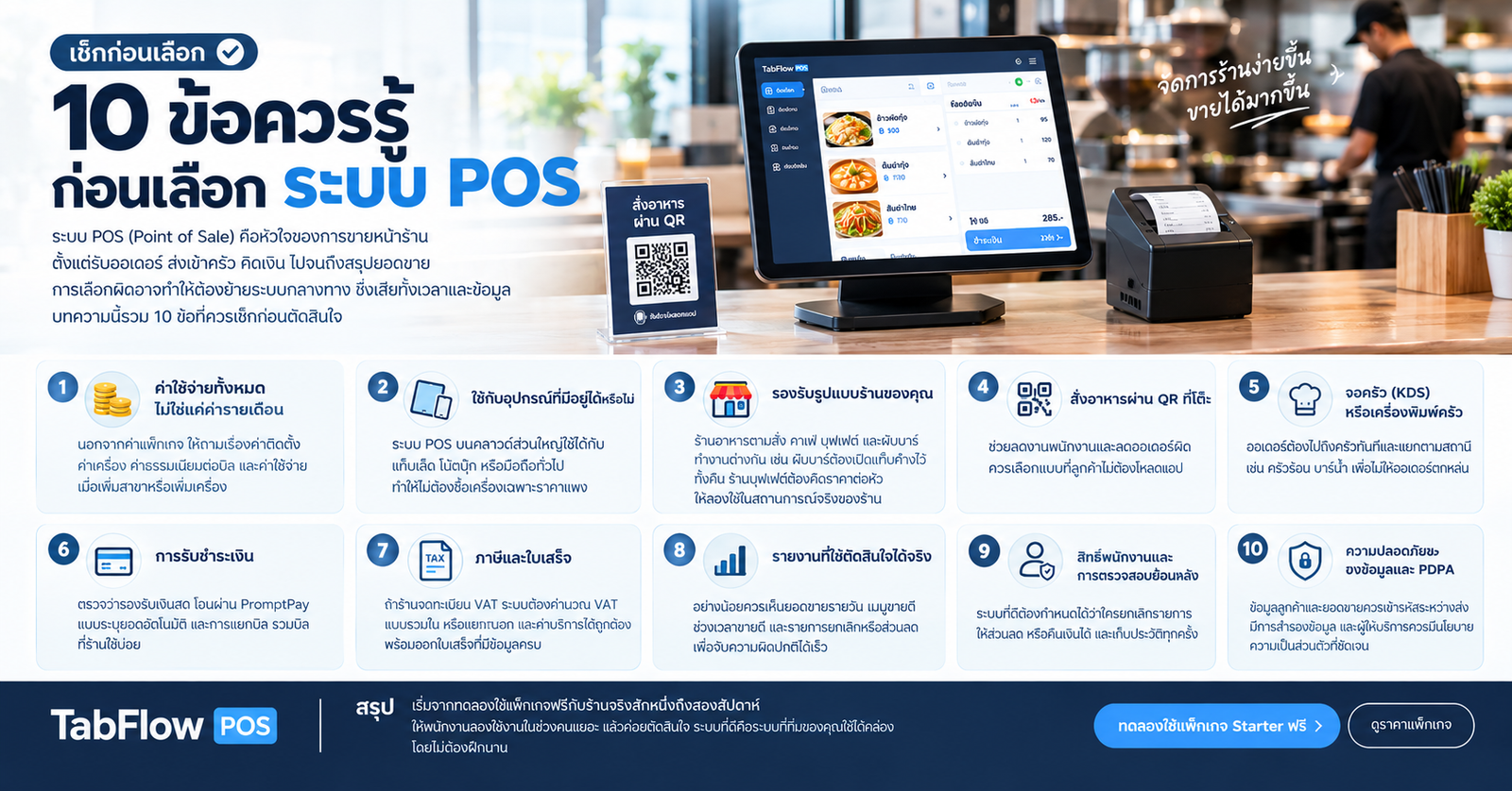 เลือกระบบ POS ร้านอาหารอย่างไร? 10 ข้อที่ต้องเช็กก่อนตัดสินใจ
